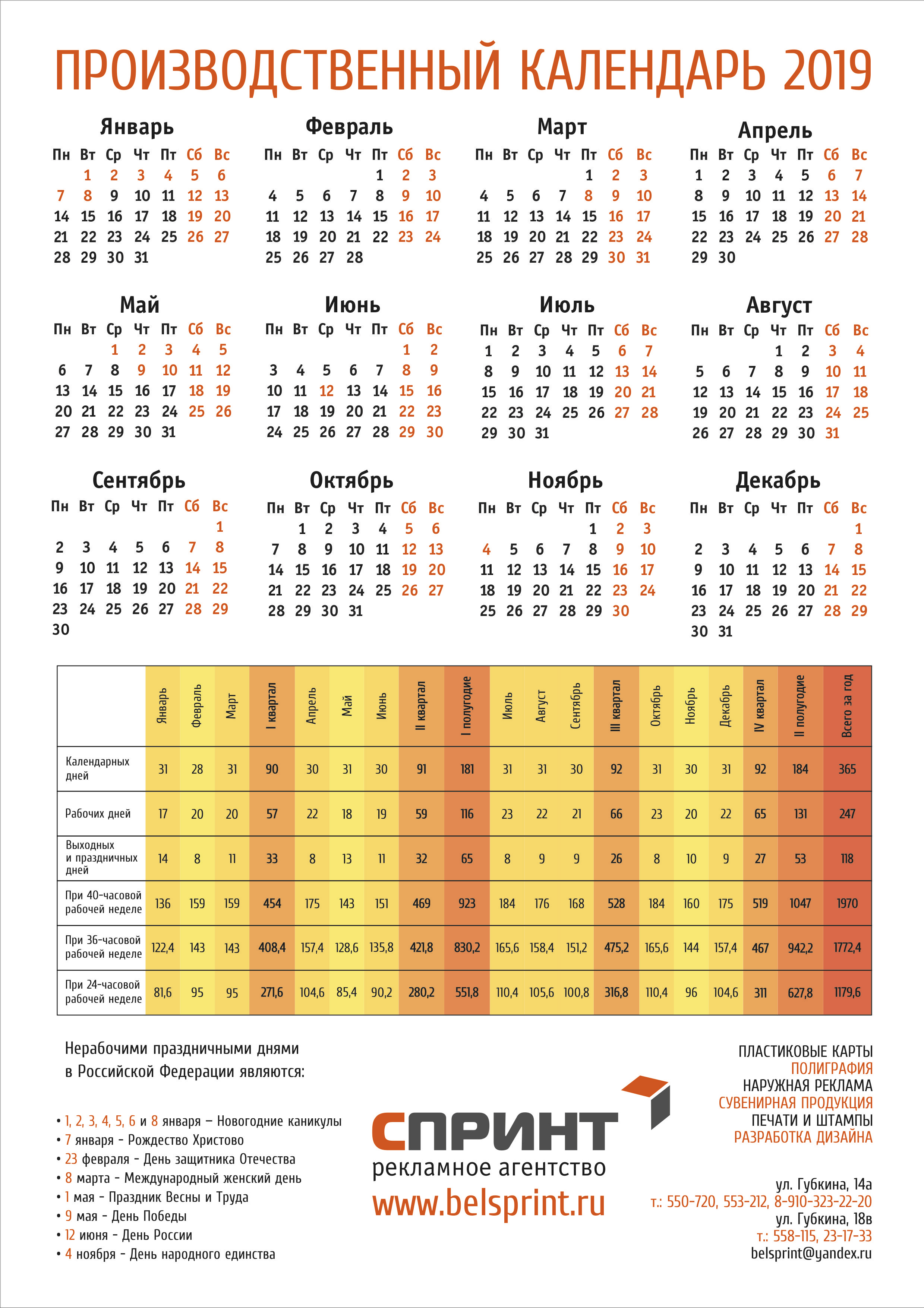Количество рабочих дней по календарю